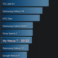 Nexus7_Benchmark_02