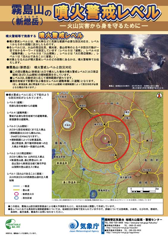 新燃岳の噴火警戒レベル（画像：気象庁）