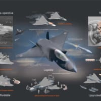 次世代戦闘機の紹介画像