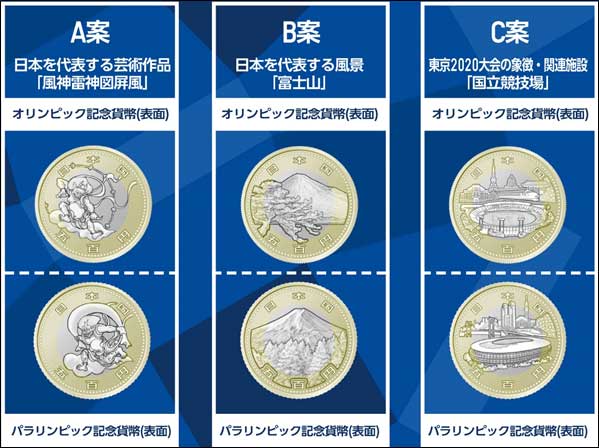 東京五輪記念の500円貨幣デザインを決める一般投票がスタート