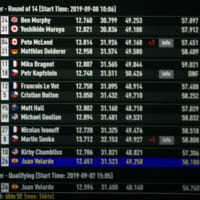 レースコントロールの画面に表示されたラウンド・オブ14の結果
