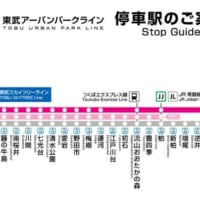 2020年3月からの東武野田線各列車の停車駅