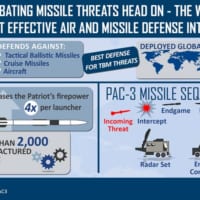 PAC-3のインフォグラフィック（Image：Lockheed Martin）