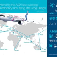 A321XLRのインフォグラフィック（Image：Airbus）