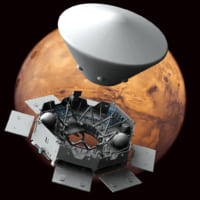 ExoMarsランダー本体から分離する降下モジュール（Image：ESA）