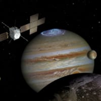 木星探査機JUICE（Image：ESA）