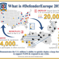 ディフェンダー・ヨーロッパ20の概要（Image：U.S.Army）