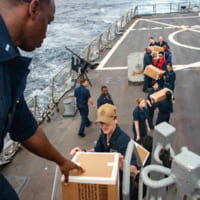補給物資は人海戦術で（Image：U.S.Navy）