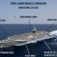 フランス次世代空母（PANG）の概要（Image：フランス軍事省）