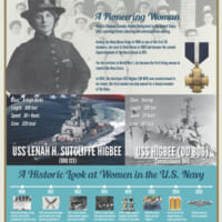 レナ・サトクリフ・ハイビーのインフォグラフィック（Image：U.S.Navy）