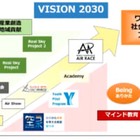 「VISION 2030」