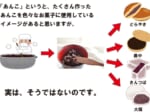 北海道の菓子屋Twitterが投稿した「あんこの認識」が話題。