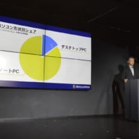 日本国内のパソコンの形状のシェアは圧倒的にノートパソコンが勝っています