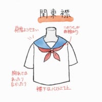 「関東襟」のセーラー服（株式会社明石スクールユニフォームカンパニー提供）
