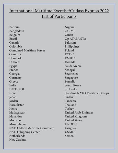 参加国・組織のリスト（画像：U.S.Navy）