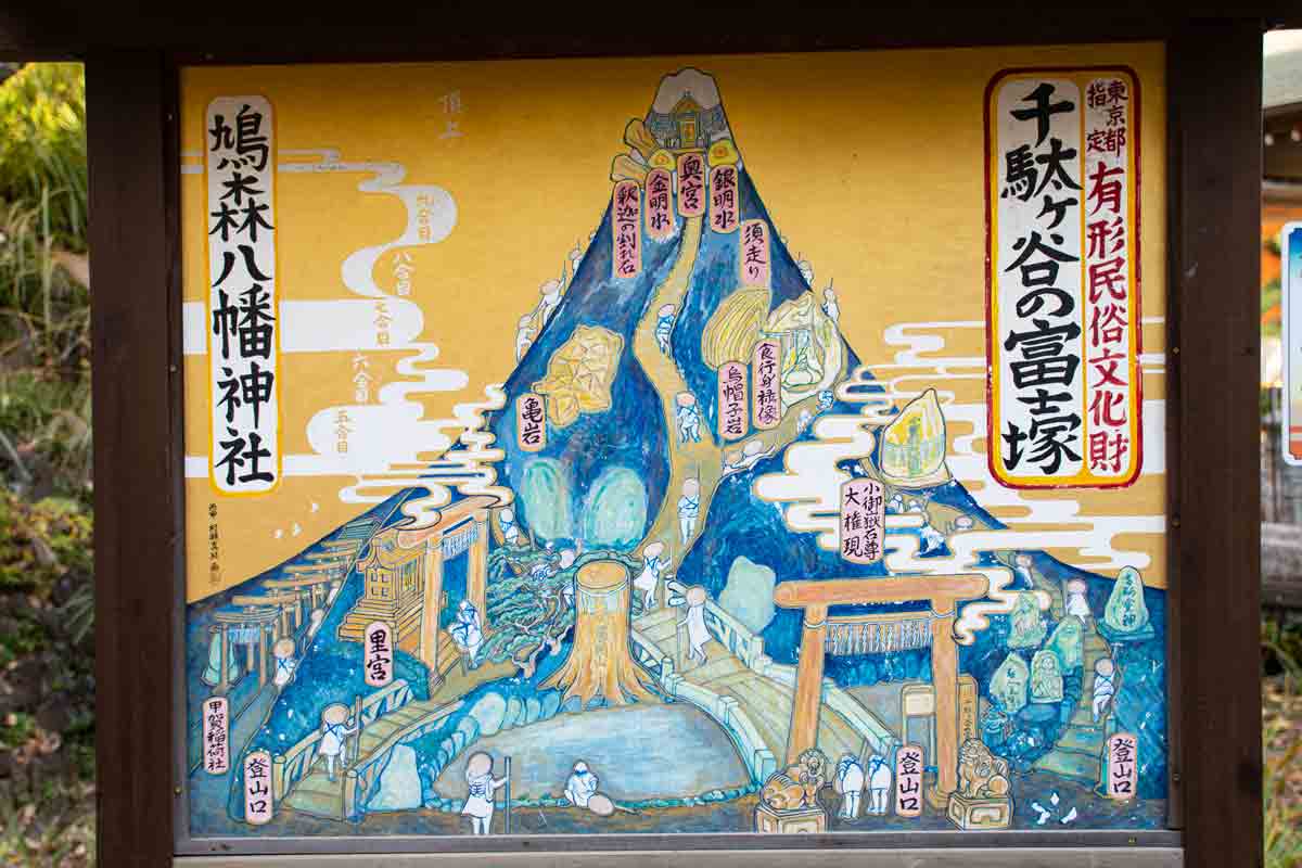 鳩森八幡神社「富士塚」は都内に残る最古のもの