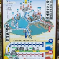 富士塚の各名所案内