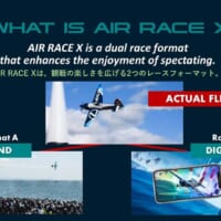 「AIR RACE X」2つの開催フォーマット（画像：(c) AIR RACE X）