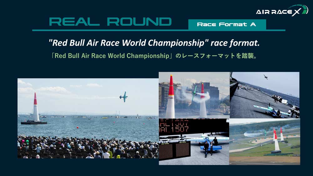 「リアルラウンド」はレッドブル・エアレースのフォーマットを踏襲（画像：(c) AIR RACE X）