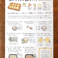 「えびグラタン餃子パイ」のレシピ（まいのおやつさん提供）