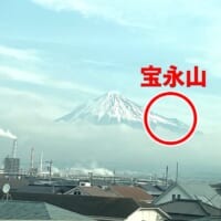 静岡県民がイメージする富士山