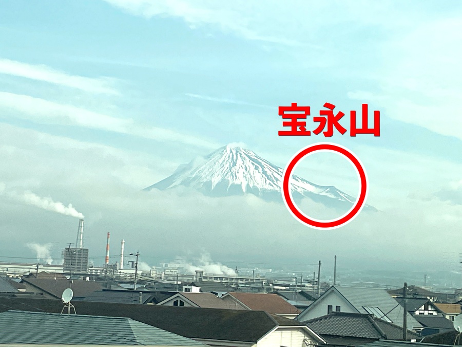 静岡県民がイメージする富士山