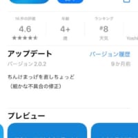 話題の桜島噴火予報アプリ「へがふっど」を純鹿児島人が使ってみた