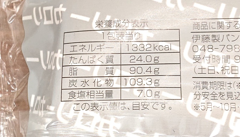 栄養成分表を見てみると、エネルギーはなんと1332kcal！